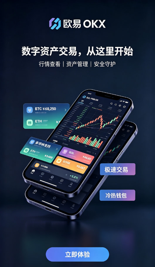 下载欧交易所官方身份认证与安全设置
